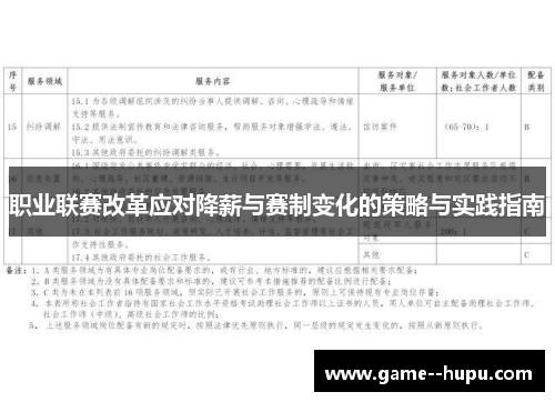 职业联赛改革应对降薪与赛制变化的策略与实践指南 职业联赛改革应对降薪与赛制变化的策略与实践指南