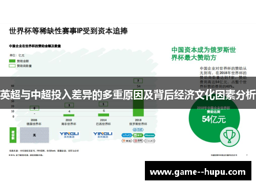 英超与中超投入差异的多重原因及背后经济文化因素分析