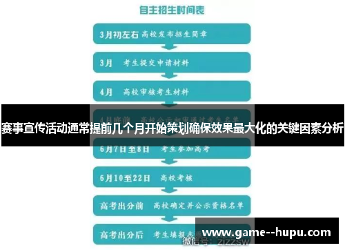 赛事宣传活动通常提前几个月开始策划确保效果最大化的关键因素分析