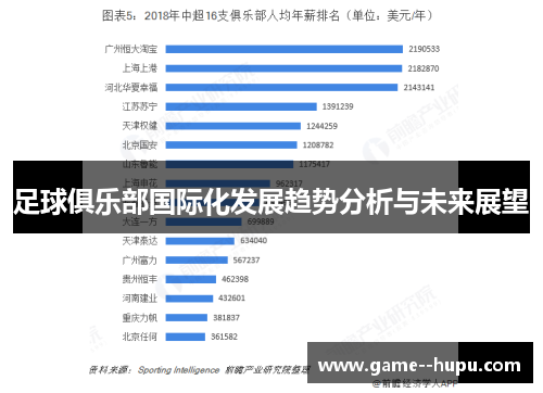 足球俱乐部国际化发展趋势分析与未来展望 足球俱乐部国际化发展趋势分析与未来展望