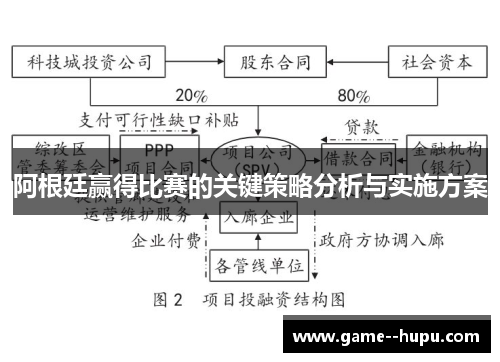 阿根廷赢得比赛的关键策略分析与实施方案 阿根廷赢得比赛的关键策略分析与实施方案