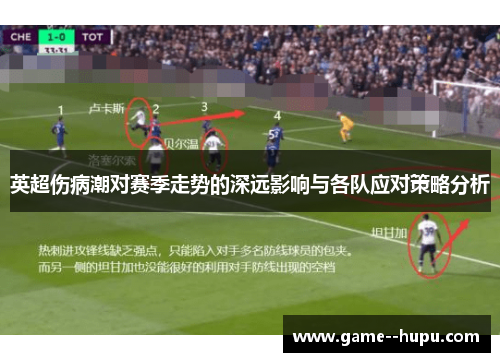 英超伤病潮对赛季走势的深远影响与各队应对策略分析 英超伤病潮对赛季走势的深远影响与各队应对策略分析