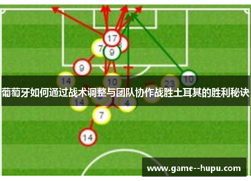 葡萄牙如何通过战术调整与团队协作战胜土耳其的胜利秘诀