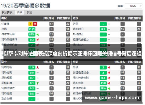 以萨卡对阵法国表现深度剖析揭示亚洲杯回暖关键信号背后逻辑 以萨卡对阵法国表现深度剖析揭示亚洲杯回暖关键信号背后逻辑