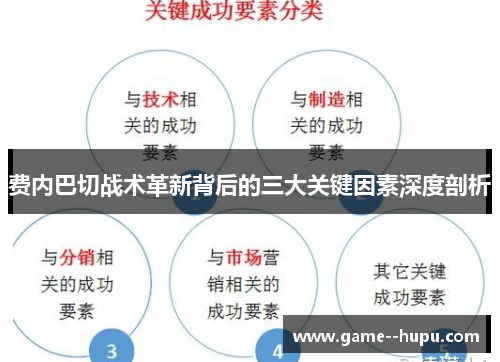 费内巴切战术革新背后的三大关键因素深度剖析 费内巴切战术革新背后的三大关键因素深度剖析