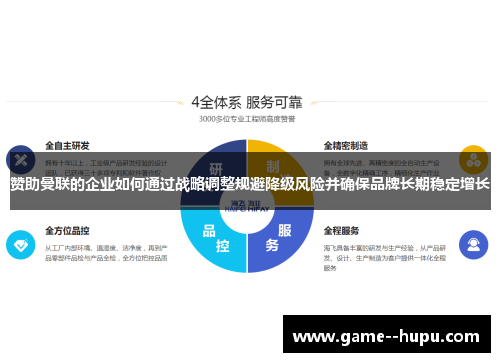 赞助曼联的企业如何通过战略调整规避降级风险并确保品牌长期稳定增长 赞助曼联的企业如何通过战略调整规避降级风险并确保品牌长期稳定增长