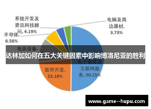 达林加如何在五大关键因素中影响博洛尼亚的胜利