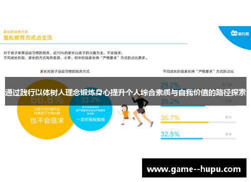 通过践行以体树人理念锻炼身心提升个人综合素质与自我价值的路径探索