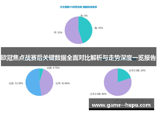 欧冠焦点战赛后关键数据全面对比解析与走势深度一览报告 欧冠焦点战赛后关键数据全面对比解析与走势深度一览报告